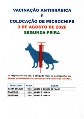 Vacina&ccedil;&atilde;o antirr&aacute;bica e coloca&ccedil;&atilde;o de Microchips