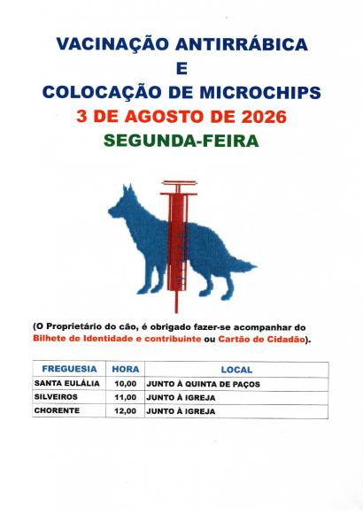 Vacina&ccedil;&atilde;o antirr&aacute;bica e coloca&ccedil;&atilde;o de Microchips